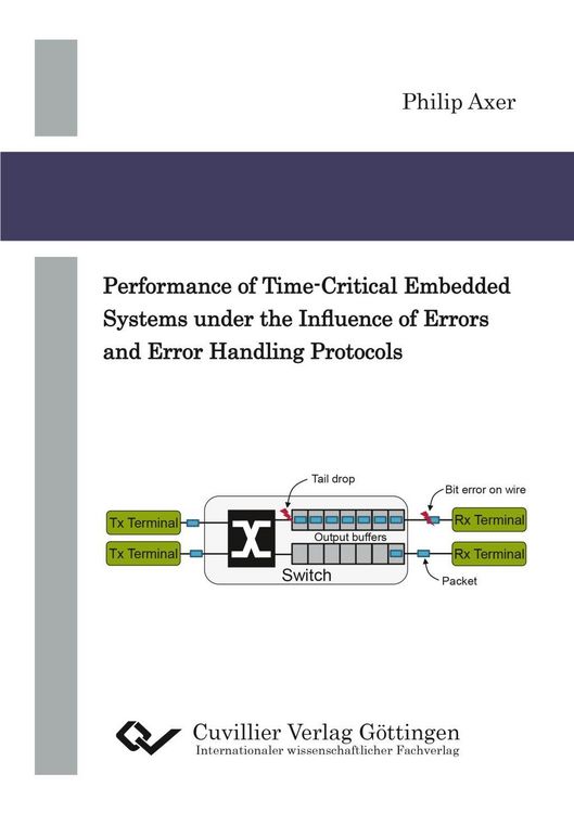 Produktbild: Performance of Time-Critical Embedded Systems under the Influence of Errors and Error Handling Protocols