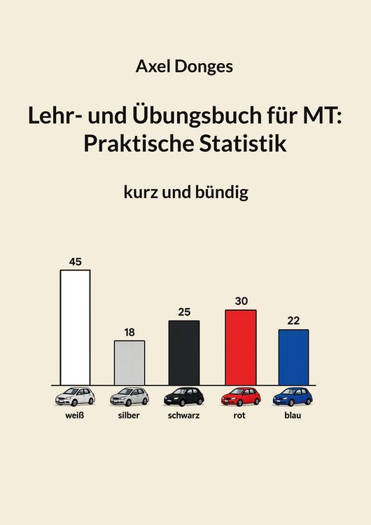 Produktbild: Lehr- und &Uuml;bungsbuch f&uuml;r MT: Praktische Statistik