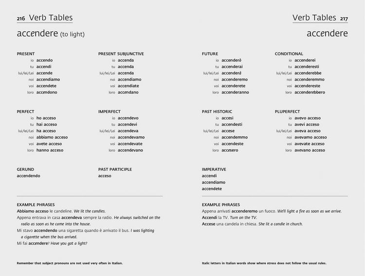 Produktbild: Easy Learning Italian Complete Grammar, Verbs and Vocabulary (3 books in 1)