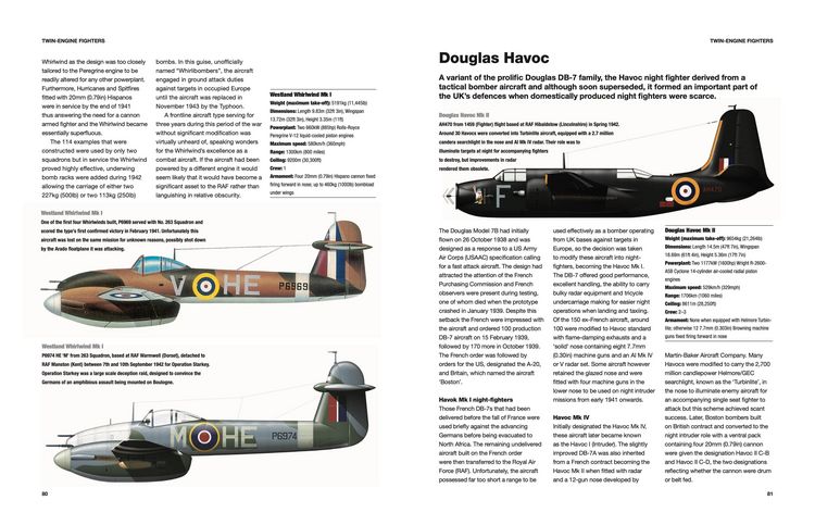 Produktbild: British and Commonwealth Fighter Aircraft of World War II