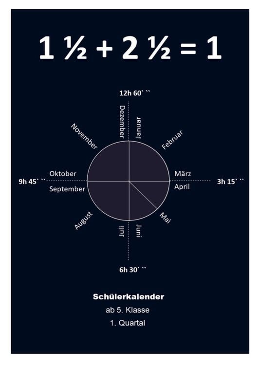 Produktbild: 1 1/2 + 2 1/2 = 1
