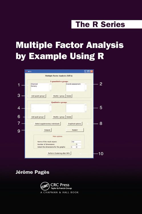 Produktbild: Multiple Factor Analysis by Example Using R