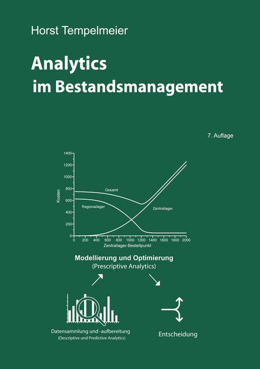 Produktbild: Analytics im Bestandsmanagement
