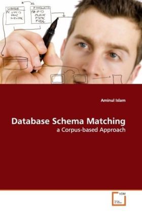 Produktbild: Islam, A: Database Schema Matching