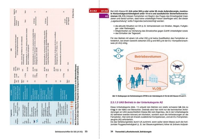 Produktbild: Drohnenf&uuml;hrerschein kompakt. Das Lehrbuch zum Drohnenflug
