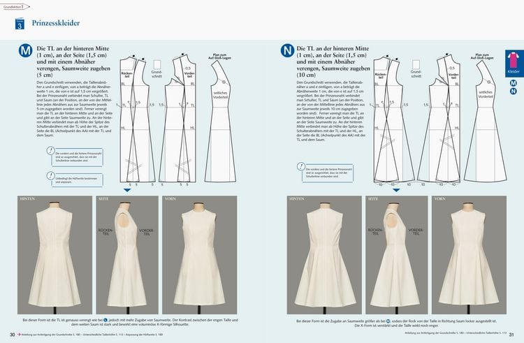 Produktbild: Kleid-Grundschnittvariationen