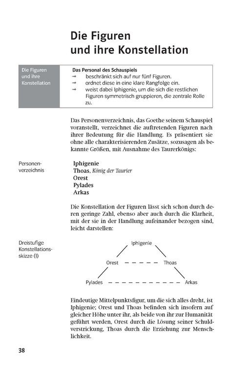 Produktbild: Lekt&uuml;rehilfen. Iphigenie auf Tauris