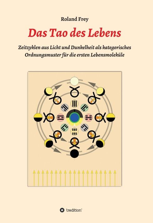 Produktbild: Das Tao des Lebens