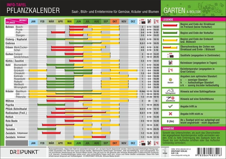 Produktbild: Pflanzkalender