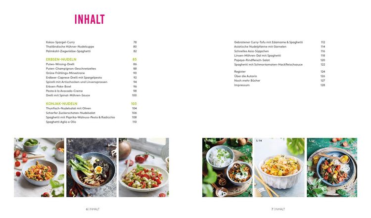 Produktbild: Welcher Abnehmtyp bist du?