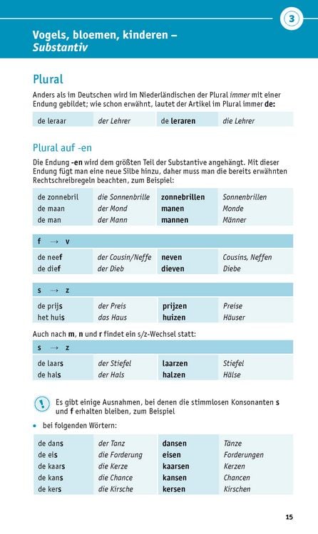 Produktbild: PONS Grammatik kurz und b&uuml;ndig Niederl&auml;ndisch