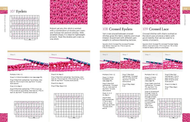 Produktbild: Tunisian Crochet Stitch Dictionary