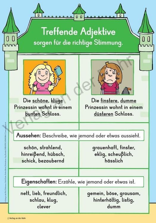 Produktbild: Geschichtenschreiben &ndash; Grundlagen