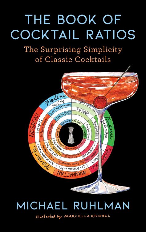 Produktbild: The Book of Cocktail Ratios
