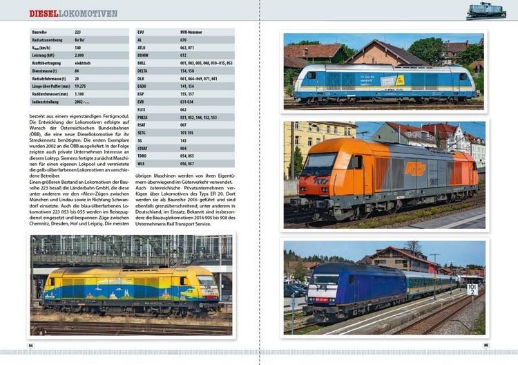 Produktbild: Loks der deutschen Privatbahnen