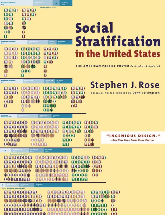 Produktbild: Social Stratification in The U