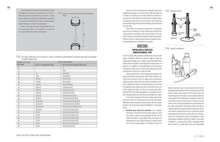 Produktbild: Zinn, L: Zinn & the Art of Road Bike Maintenance, 6th Editio