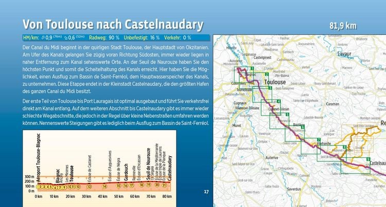 Produktbild: Canal des Deux Mers 2 Canal du Midi
