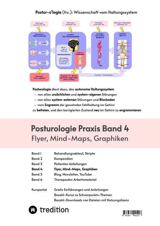 Produktbild: Posturologie Praxis Band 4