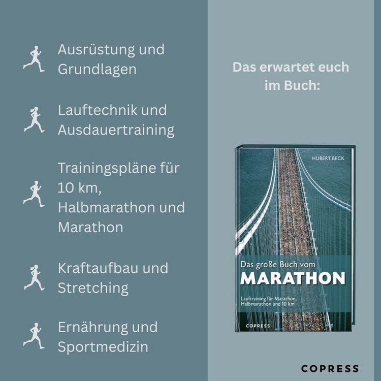 Produktbild: Das gro&szlig;e Buch vom Marathon