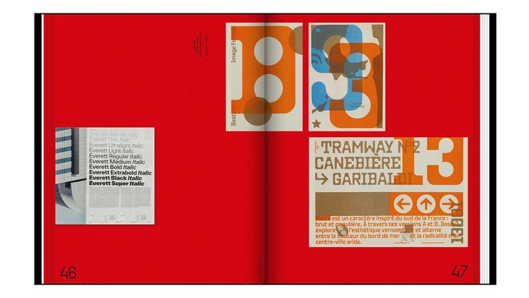 Produktbild: Support Independent Type II