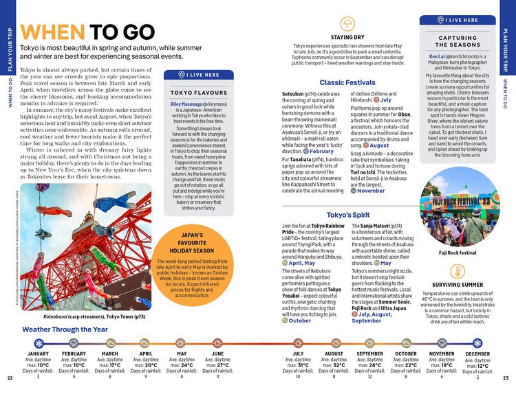 Produktbild: Lonely Planet Tokyo