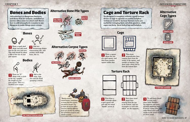 Produktbild: How to Draw Dungeons