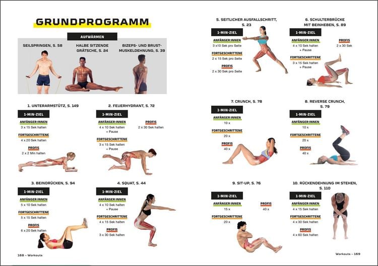 Produktbild: Fit und stark in 10 Minuten