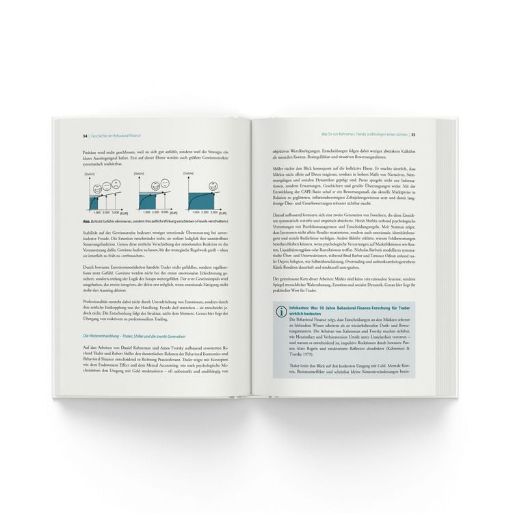 Produktbild: Trading Mind