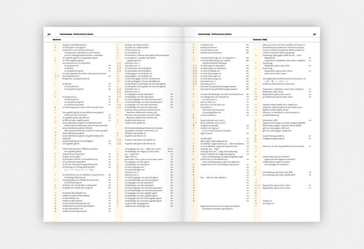 Produktbild: Detailtypografie