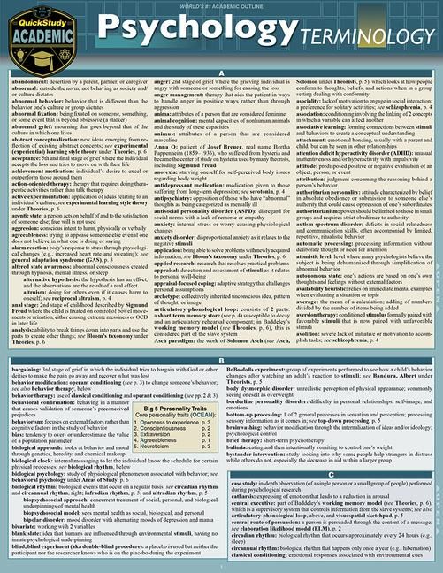 Produktbild: Psychology Terminology