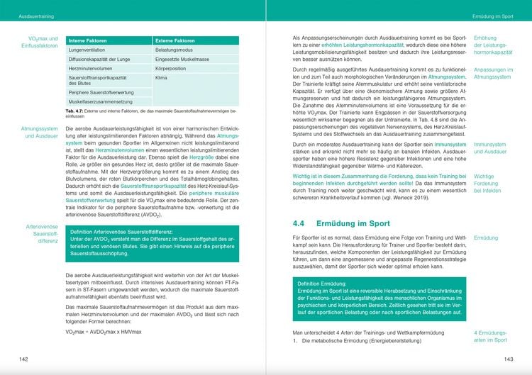Produktbild: Optimales Sportwissen