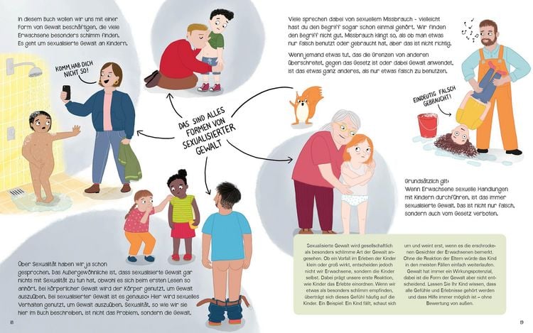 Produktbild: Jetzt mal ehrlich?!: Meine Gef&uuml;hle, mein K&ouml;rper, meine Regeln! Ein wirksames Aufkl&auml;rungsbuch f&uuml;r Kinder zur Pr&auml;vention von sexuellem Missbrauch