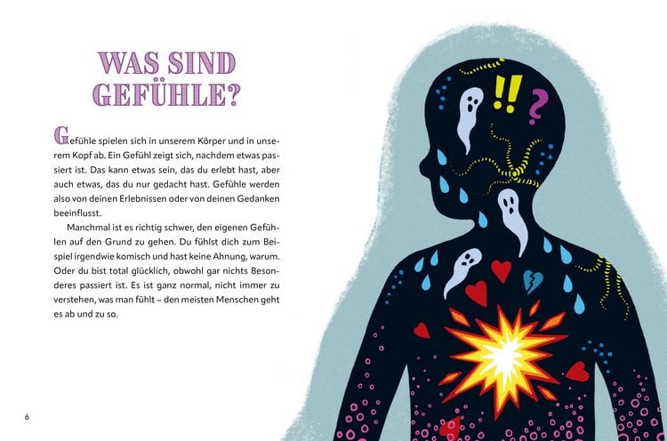 Produktbild: Gef&uuml;hle hat doch jeder! Was wir f&uuml;hlen und wie man damit umgeht