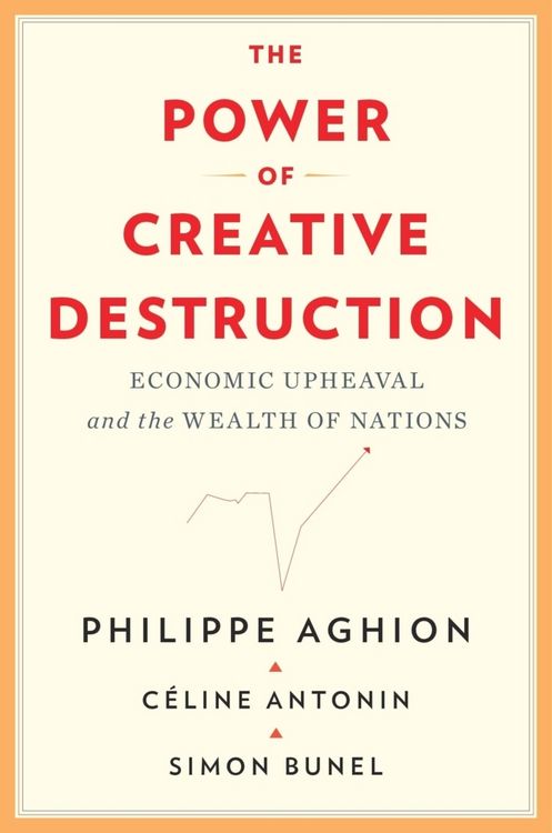 Produktbild: Antonin, C: Power of Creative Destruction