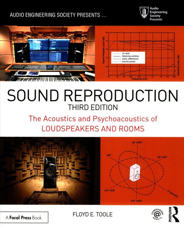 Produktbild: Sound Reproduction