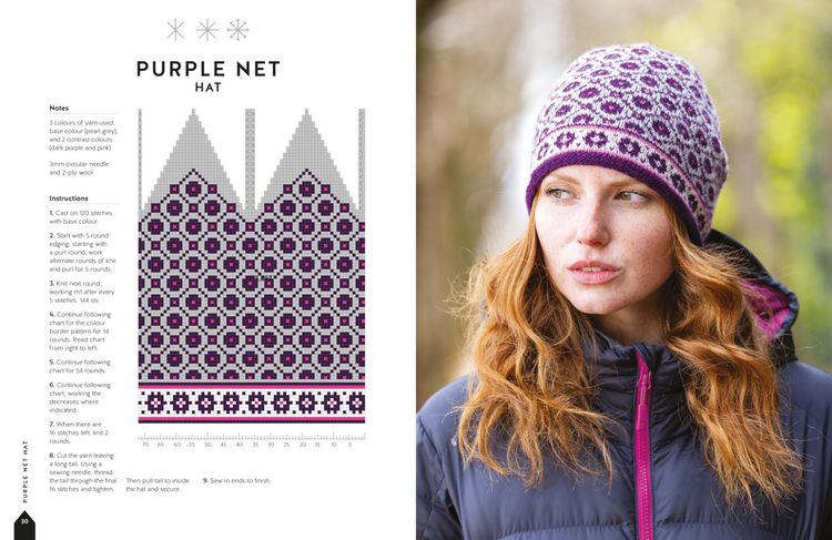 Produktbild: Knit Like a Latvian: Accessories
