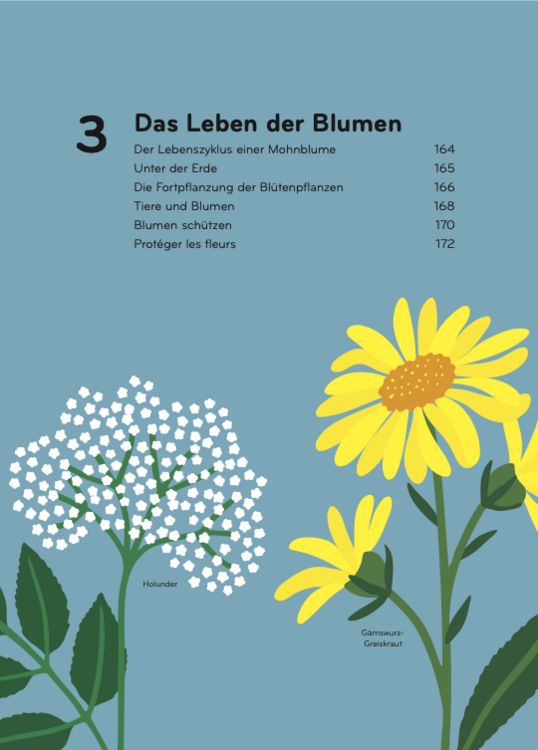 Produktbild: Florama