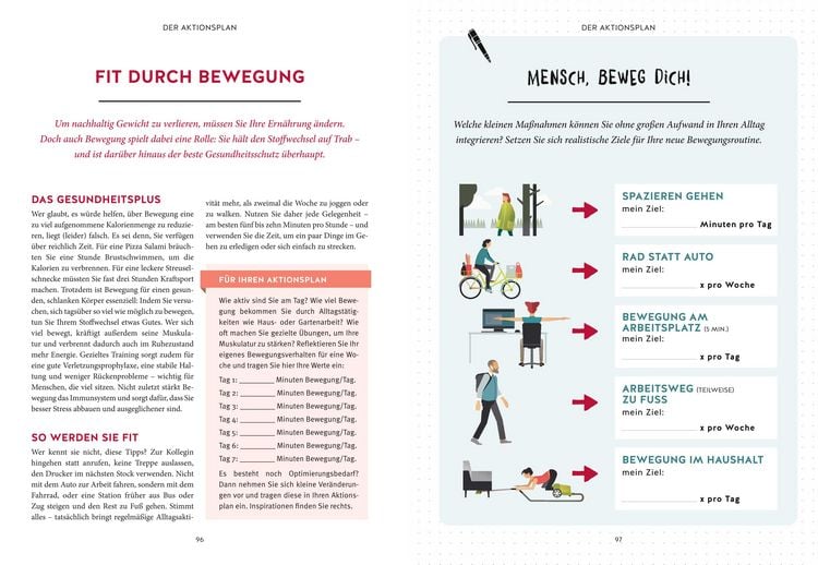 Produktbild: Abnehmen nach dem 20:80-Prinzip - Das Arbeitsbuch