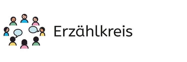 Produktbild: METACOM-Karten: Sozialformen und Arbeitsauftr&auml;ge