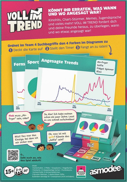 Produktbild: Asmodee - Voll im Trend, Wer sucht denn so was? Partyspiel