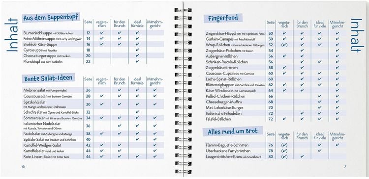 Produktbild: Bestes f&uuml;r die Party