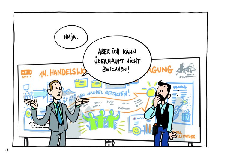 Produktbild: Ad hoc visualisieren