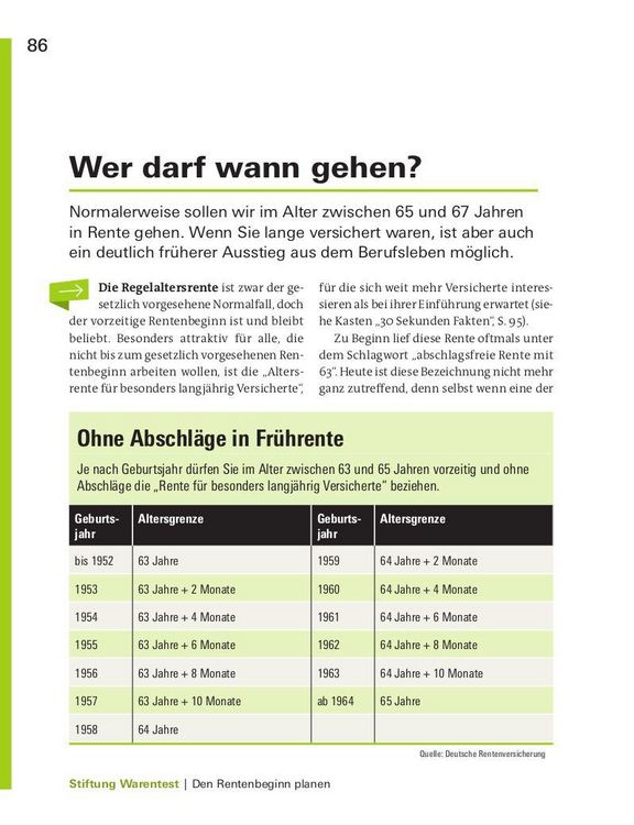 Produktbild: Meine Rente