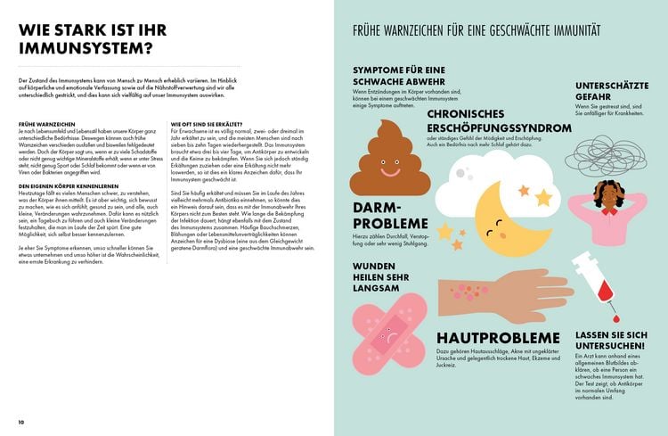Produktbild: Das Kochbuch f&uuml;rs Immunsystem