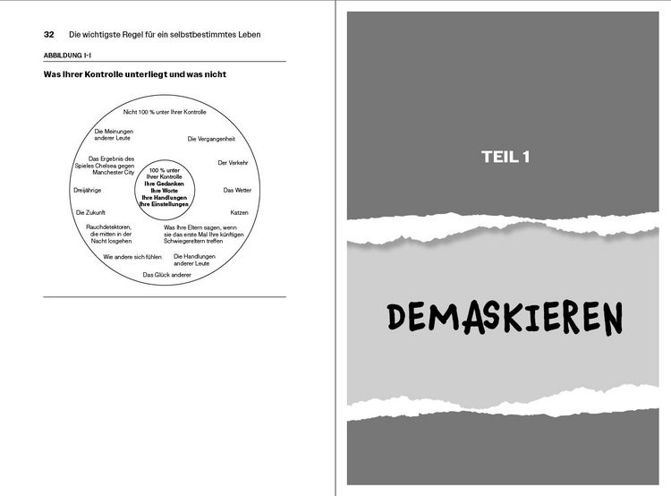 Produktbild: Die wichtigste Regel f&uuml;r ein selbstbestimmtes Leben