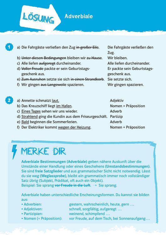 Produktbild: PONS Blitztraining Deutsch 6. Klasse