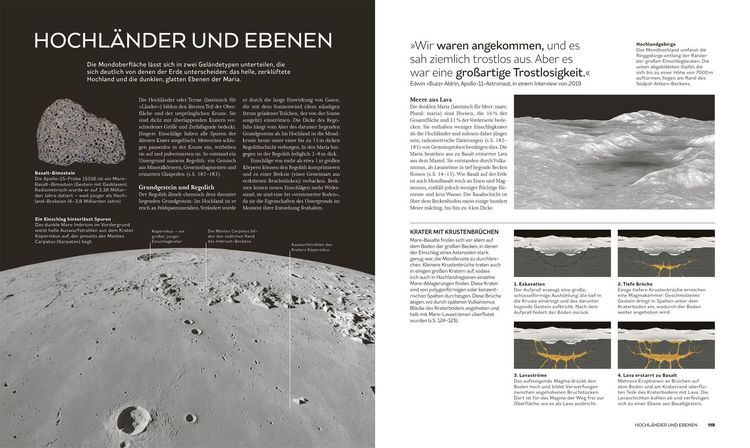 Produktbild: Der Mond