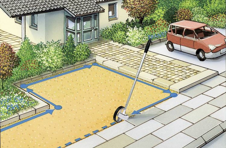 Produktbild: Laserliner RollPilot Mini Messrad 999.99m