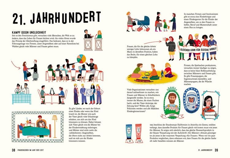 Produktbild: Frauenleben im Lauf der Zeit